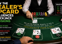Dealer showing an upcard during a blackjack game while players decide whether to hit, stand, split, or double down.