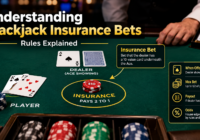 Blackjack insurance bets showing an Ace dealer card, insurance wager area, chips, and blackjack table layout in a casino