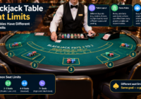 Blackjack table showing different seat limits and player positions