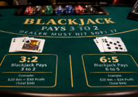 Blackjack table showing different payout ratios